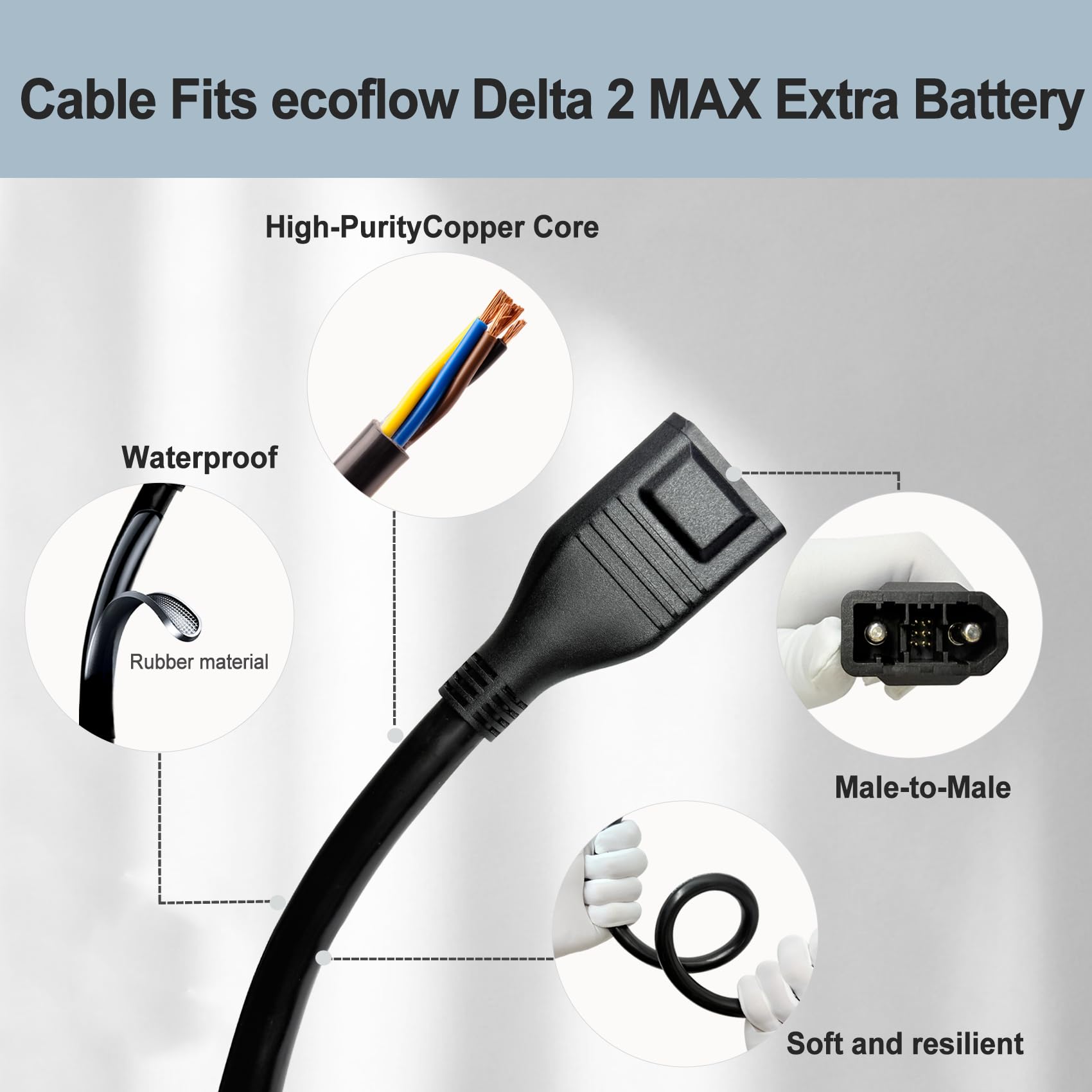 Amazon.co.jp: ecoflow Delta 2、Delta 2 Max、Delta 3、Wave 3用の